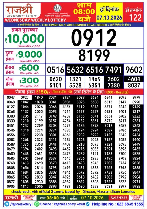 Everest Result Today Dear Lottery Chart