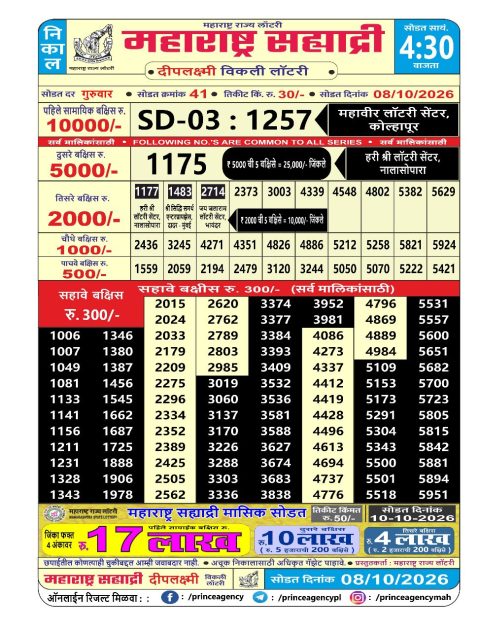 Everest Result Today Dear Lottery Chart