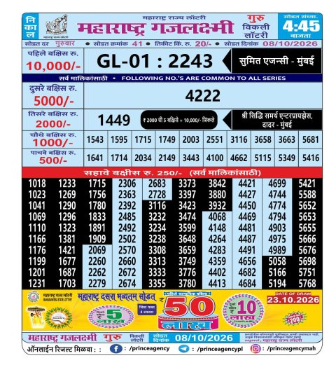 Everest Result Today Dear Lottery Chart