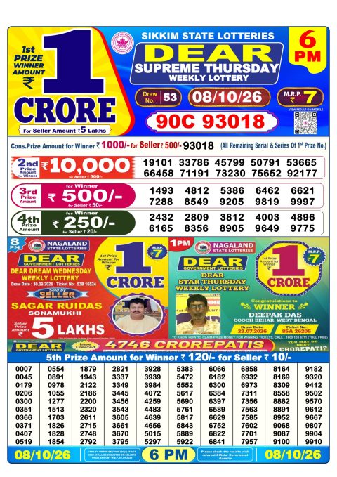 Everest Result Today Dear Lottery Chart