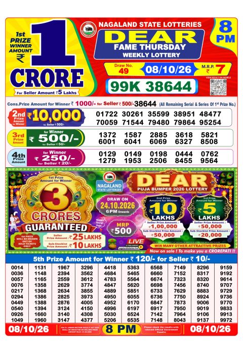 Everest Result Today Dear Lottery Chart