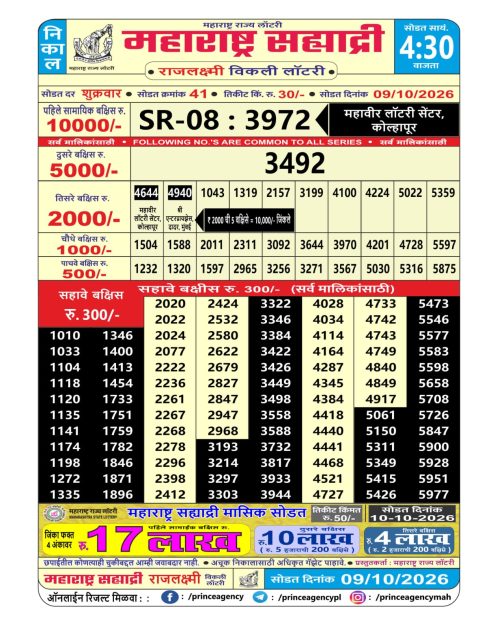 Everest Result Today Dear Lottery Chart