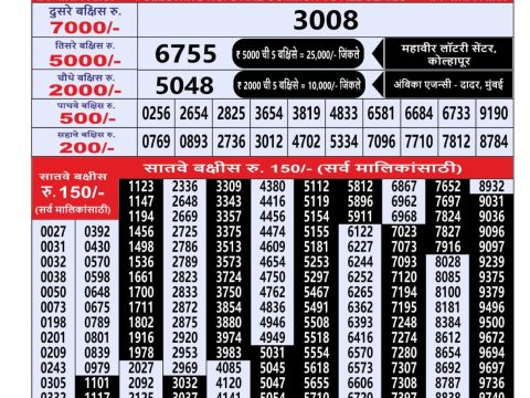 Everest Result Today Dear Lottery Chart