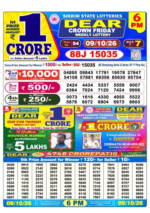 Everest Result Today Dear Lottery Chart