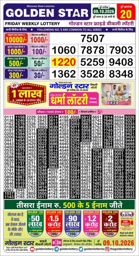 Everest Result Today Dear Lottery Chart