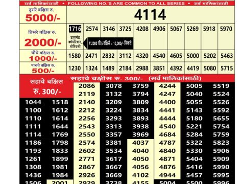 Everest Result Today Dear Lottery Chart