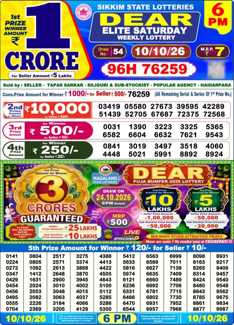 Everest Result Today Dear Lottery Chart