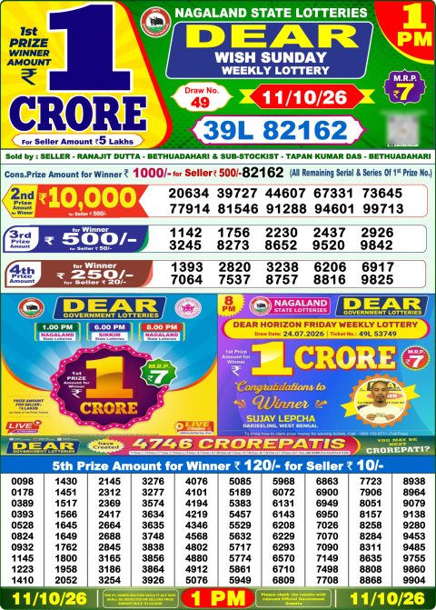 Everest Result Today Dear Lottery Chart