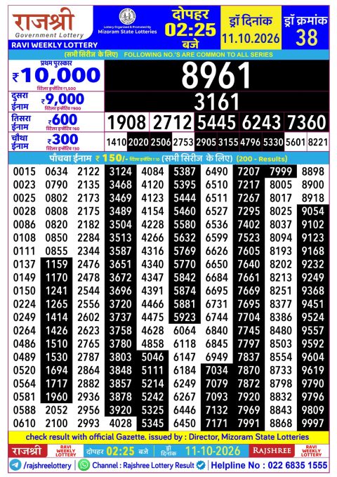 Everest Result Today Dear Lottery Chart