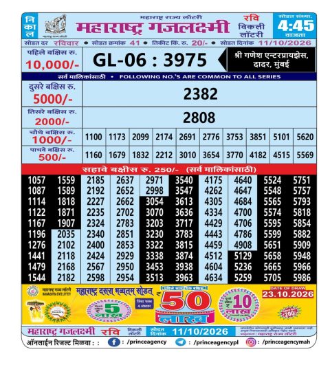 Everest Result Today Dear Lottery Chart