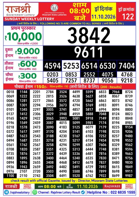 Everest Result Today Dear Lottery Chart