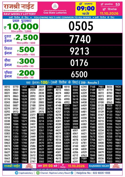 Everest Result Today Dear Lottery Chart