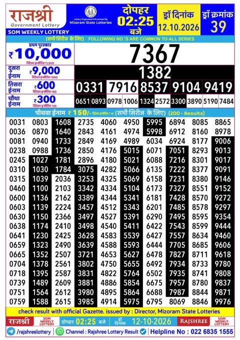 Everest Result Today Dear Lottery Chart