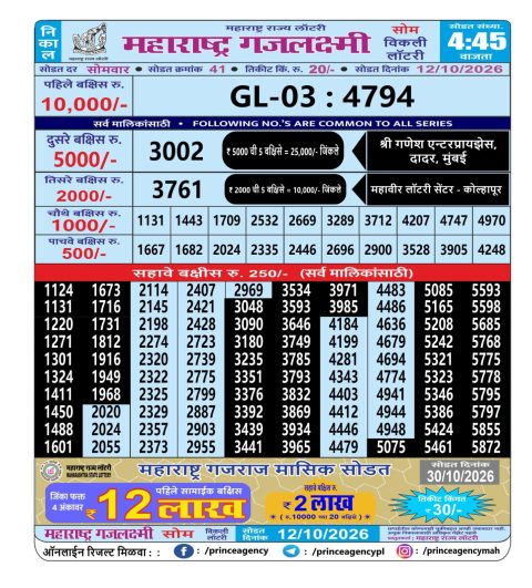Everest Result Today Dear Lottery Chart