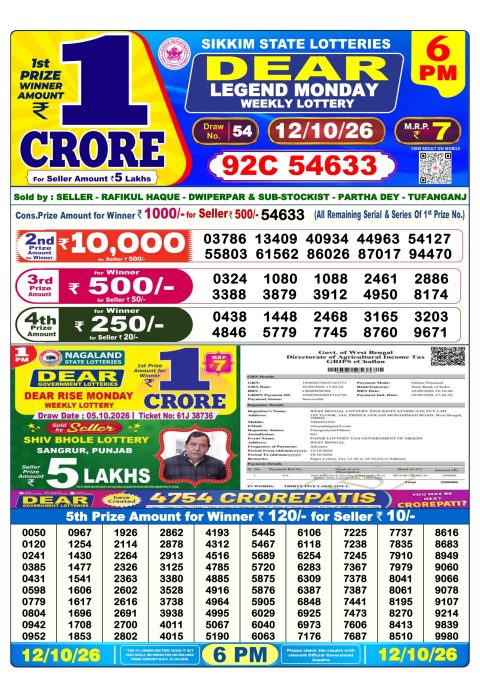 Everest Result Today Dear Lottery Chart