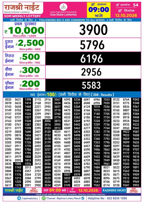 Everest Result Today Dear Lottery Chart