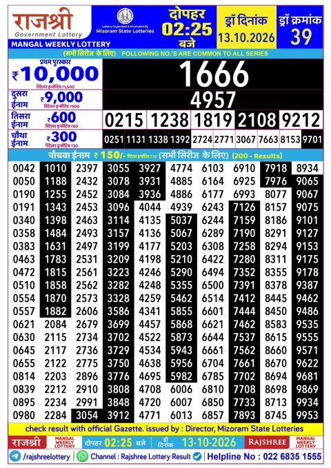 Everest Result Today Dear Lottery Chart