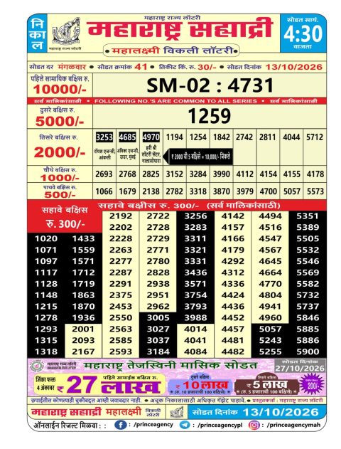 Everest Result Today Dear Lottery Chart
