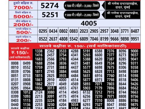 Everest Result Today Dear Lottery Chart