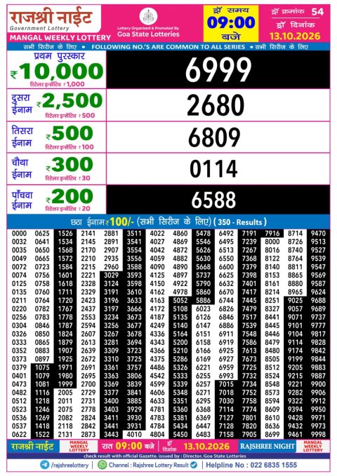 Everest Result Today Dear Lottery Chart