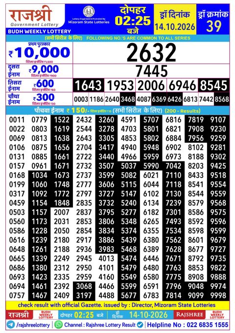 Everest Result Today Dear Lottery Chart