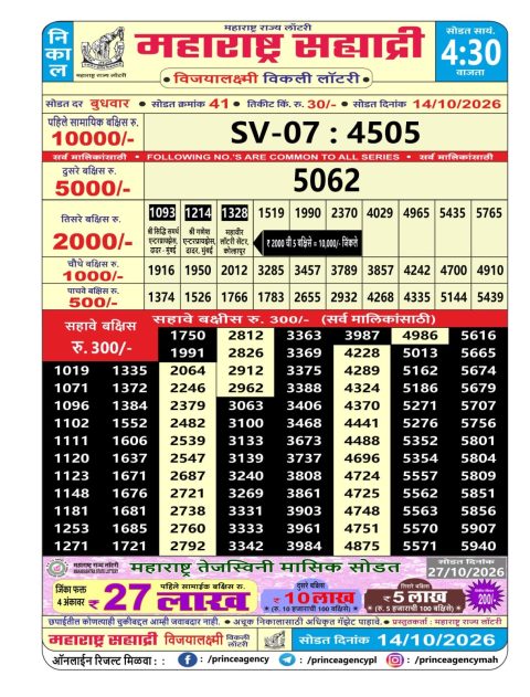 Everest Result Today Dear Lottery Chart