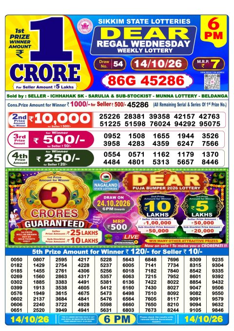 Everest Result Today Dear Lottery Chart