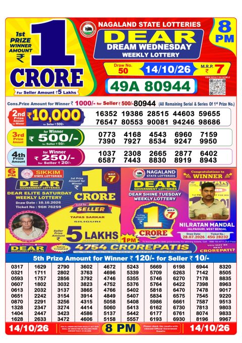 Everest Result Today Dear Lottery Chart
