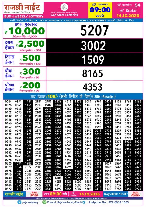 Everest Result Today Dear Lottery Chart