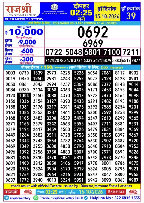 Everest Result Today Dear Lottery Chart