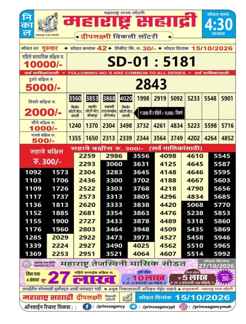 Everest Result Today Dear Lottery Chart