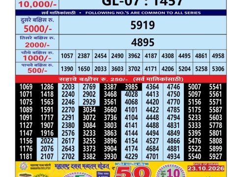 Everest Result Today Dear Lottery Chart