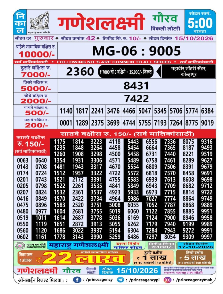 Everest Result Today Dear Lottery Chart