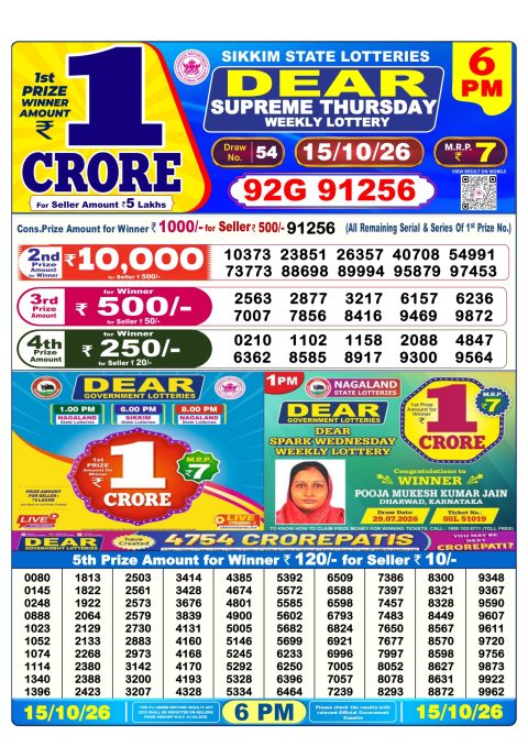 Everest Result Today Dear Lottery Chart