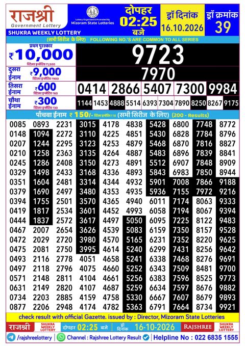 Everest Result Today Dear Lottery Chart