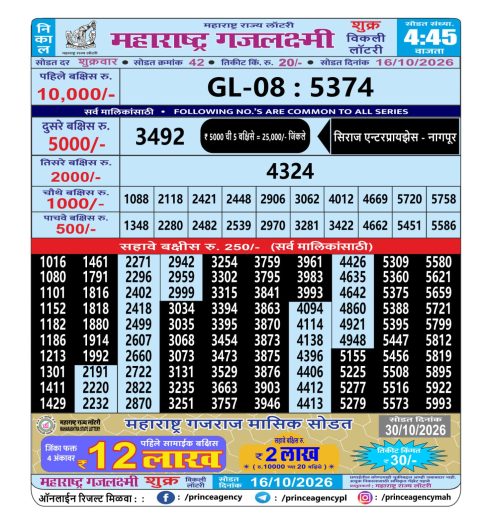 Everest Result Today Dear Lottery Chart