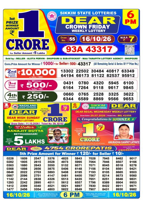 Everest Result Today Dear Lottery Chart