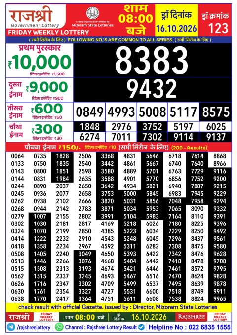 Everest Result Today Dear Lottery Chart