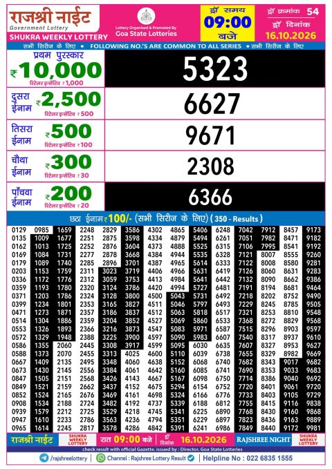 Everest Result Today Dear Lottery Chart