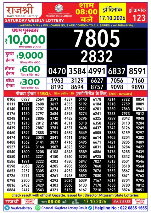 Everest Result Today Dear Lottery Chart