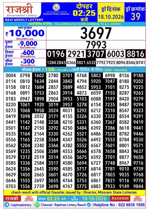 Everest Result Today Dear Lottery Chart