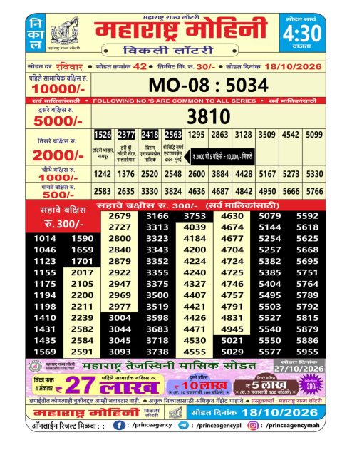 Everest Result Today Dear Lottery Chart