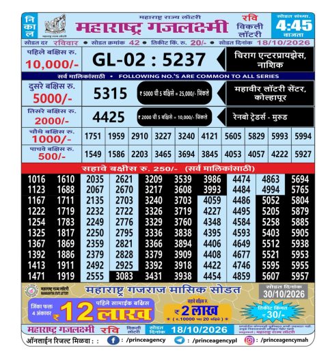 Everest Result Today Dear Lottery Chart