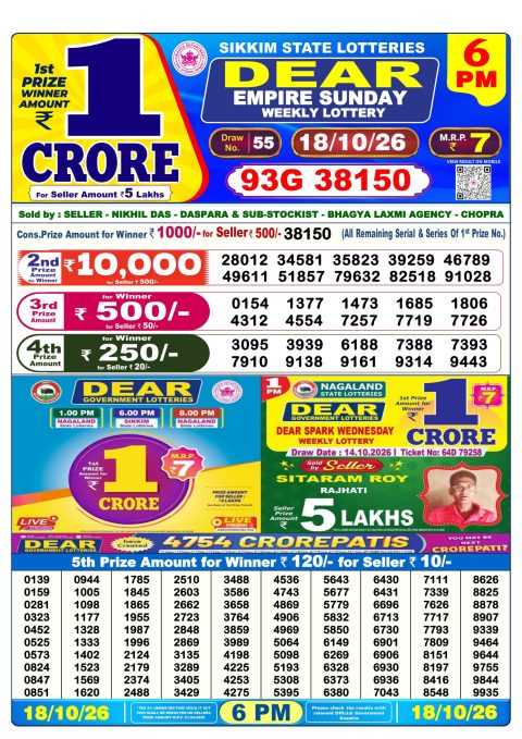 Everest Result Today Dear Lottery Chart