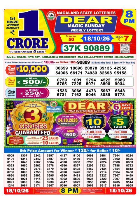 Everest Result Today Dear Lottery Chart