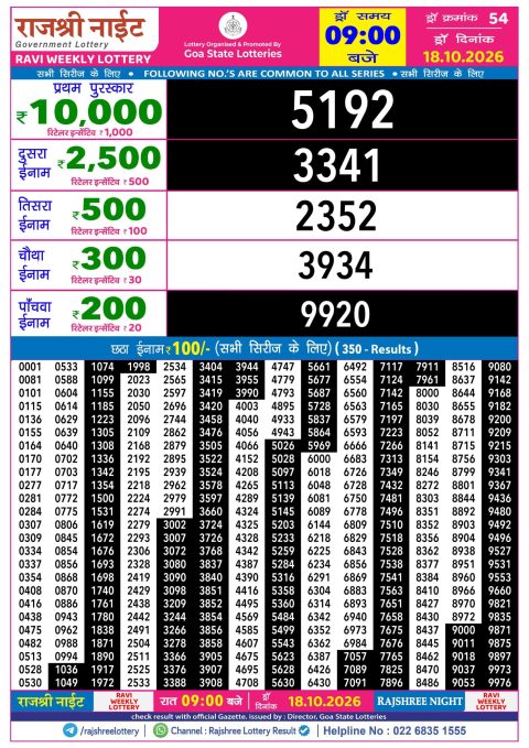 Everest Result Today Dear Lottery Chart