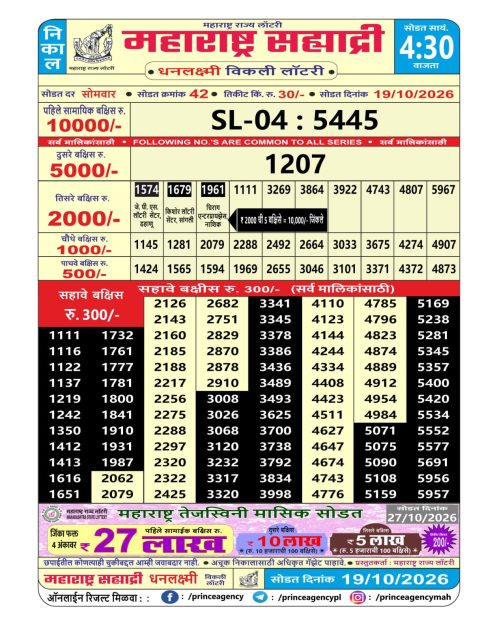 Everest Result Today Dear Lottery Chart