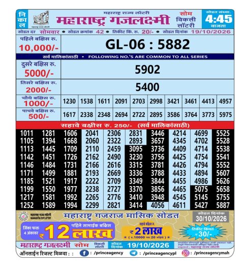 Everest Result Today Dear Lottery Chart