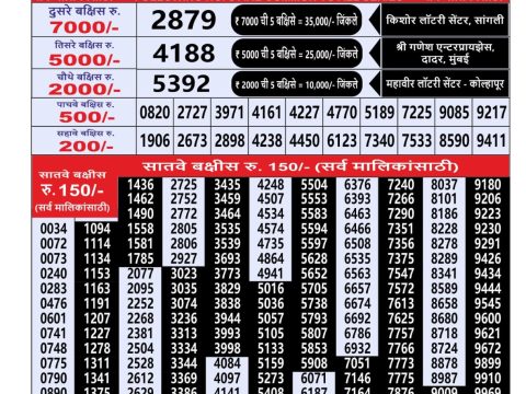 Everest Result Today Dear Lottery Chart