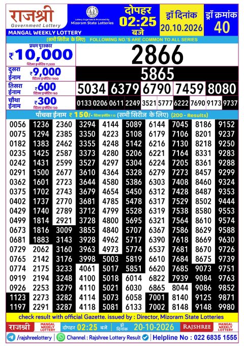 Everest Result Today Dear Lottery Chart